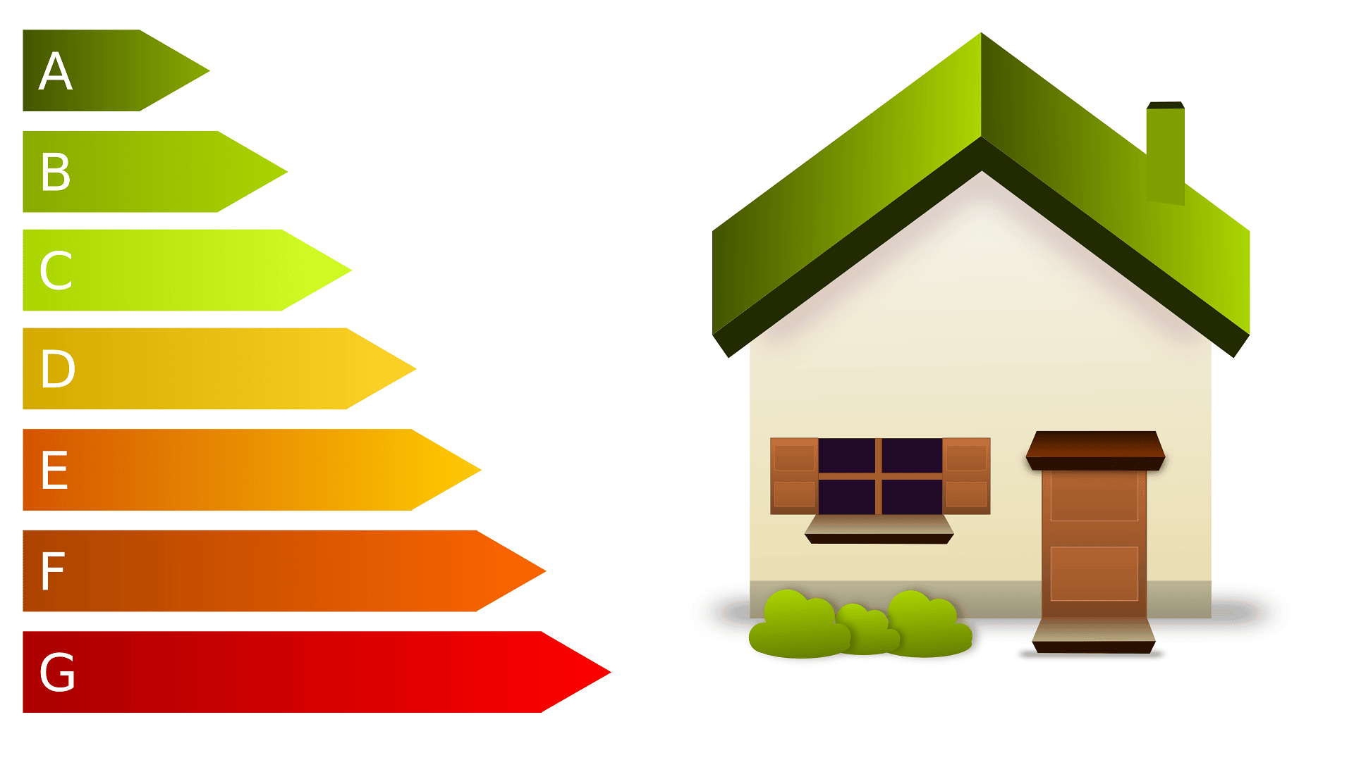 Energieeffizienzklassen beim Haus verständlich erklärt